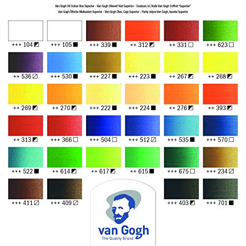 Van Gogh Oil Color Paint, 32x20ml Tubes + 2x60ml Tubes + Accessories, Wooden Box Superior Set