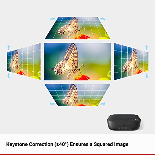Nebula by Anker Prizm II Combo 200 ANSI Lumen Full HD 1080p LED Multimedia Projector, 40 to 120 Inch Image Movie Projector, Dual Speakers, Keystoning, Video Projector—HDMI Cable and Case Included