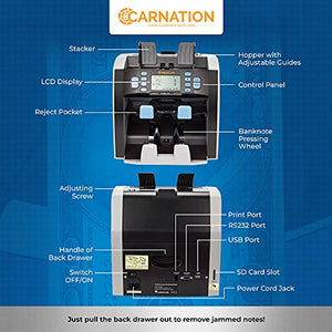 CARNATION Mixed Denomination Bill Money Value Counter and Sorter CR1500 Bank Grade Currency Sorting 2 Year Warranty Serial Number Recognition PC Connectivity and Printing Enabled