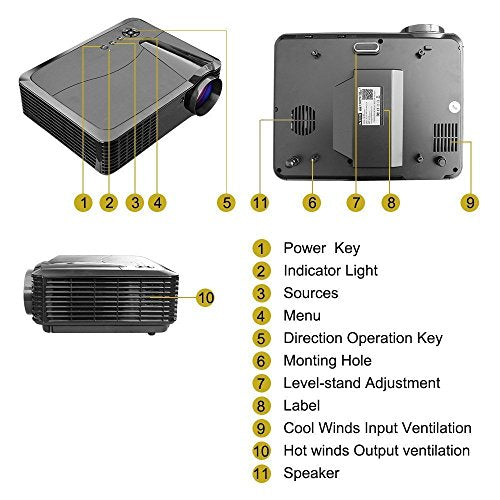 EUG LCD HD Video Projector - Wxga 4500 Lumen Support Full HD 1080P Red/Blue 3D MHL Compatible, LED Home Theater Cinema Projectors Built-in Speakers for Backyard Football Outdoor Movie Gaming Consoles