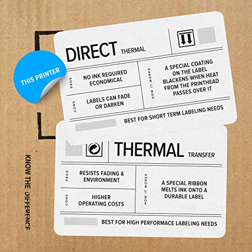 Zebra GX420d Direct Thermal Desktop Printer Print Width of 4 in USB Serial and Ethernet Port Connectivity Includes Cutter GX42-202412-000