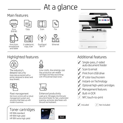 HP LaserJet Enterprise Multifunction Printer M528z (1PV67A)