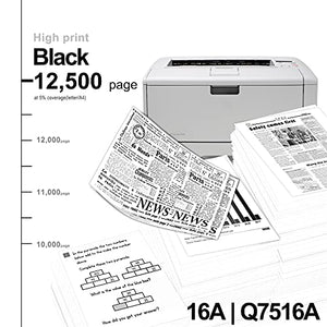 2 Pack Black High Yield Compatible 16A | Q7516A Toner Cartridge Replacement for HP 5200 5200N 5200tn 5200dtn 5200L Printer