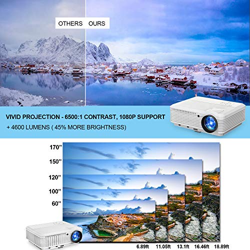 LED Bluetooth Wireless HD Projector with WiFi HDMI USB ZOOM Support 1080P Airplay, Smart Android LCD WXGA Home Cinema Outdoor Movie Game Party TV Video Projectors for Laptop PC Tablet Phone DVD PS4