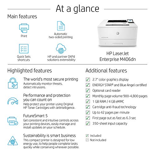 HP LaserJet Enterprise M406dn Monochrome Duplex Printer (3PZ15A)