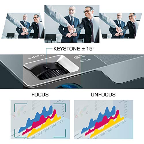 VANKYO Performance V600 Native 1080P LED Projector, 6500 Lux HDMI Projector with 300" Display Compatible with TV Stick, HDMI, VGA, USB, Laptop, iPhone Android for PowerPoint Presentation