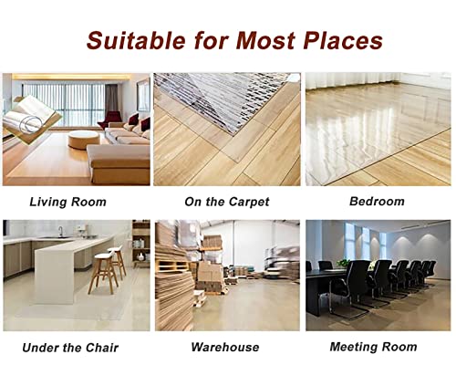 JYDQM Clear Vinyl Floor Runner Protector 1.5x7m