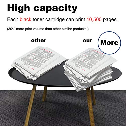 601H 60F1H00 2 Pack Black Remanufactured Compatible Toner Cartridge Replacement for Lexmark MX611dhe MX610de MX511dhe MX510de MX511dte MX611dfe Printer Toner (10,500 Pages Per Toner,High Yield).
