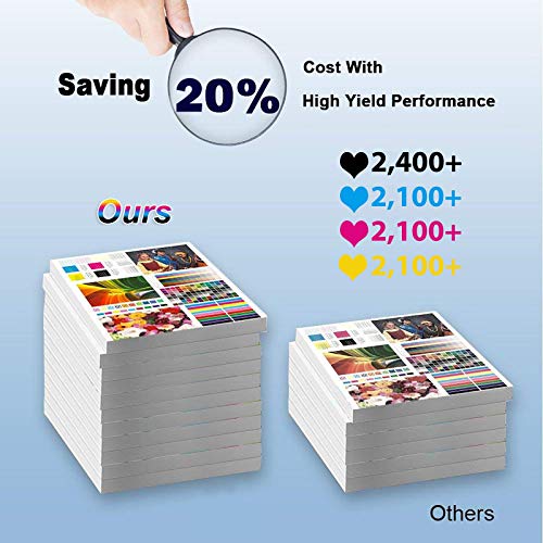 8 Pack (2BK+2C+2Y+2M) Compatible High Yield Toner Cartridge Replacement for HP 414A W2020A | W2021A | W2022A | W2023A use for HP Pro M479 M479fdw M479fdn M454dw M454 M454dn Series Printer (No Chip)