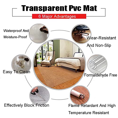 None Transparent PVC Chair Mat 2mm Thick for Hard Floor, Wood Floor, Carpet - Home Office Protector