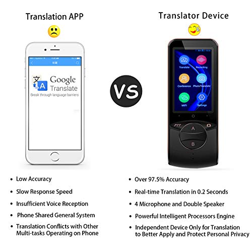 Vanford - Smart Voice Language Translator Device, 75 Languages Real-Time Translation, Image Recognition & Translating, Remote International Conference for Business Travel Learning (Black)