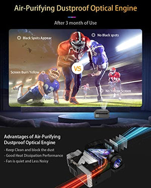 CAIWEI Smart 4K Projector 1100 ANSI Daytime Viewing, WIFI6 Bluetooth, 300-Inch Display, 5G Home Theater, Wireless Streaming