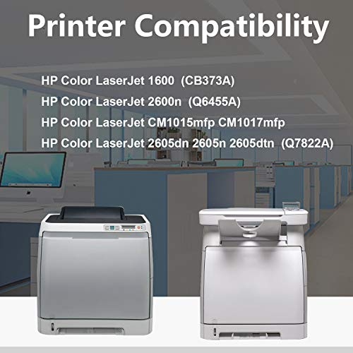 3PK (1C+1M+1Y) Remanufactured Cartridge 124A | Q6001A Q6002A Q6003A Toner Cartridge Compatible for HP Color Laserjet 1600 2600n 2605dn 2605dtn 2605n CM1015mfp CM1017mfp Printer,Sold by TopInk