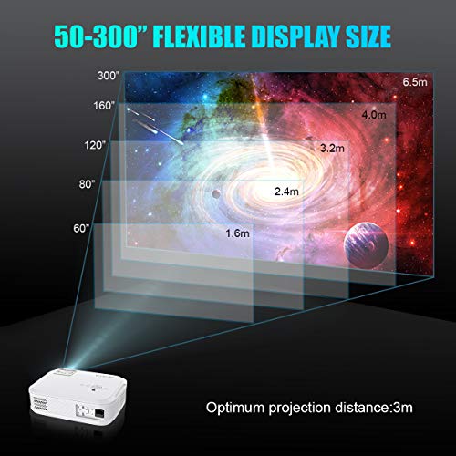 Projector, WiMiUS Upgraded 6500 Lumens Projector Native 1080P 60Hz Full HD Projector Support 4K 300" Display Works with Fire TV Stick, PC, PS4, Samrtphones for Home Theater