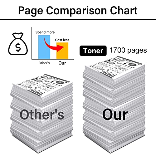 (Black,1-Pack) Compatible TN-630 MICR Toner Cartridge Replacement for Brother TN630 HL-L2300D HL-L2305W HL-L2315DW Printer Toner Cartridge