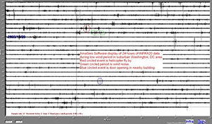 Infiltec INFRA20 infrasound Monitor