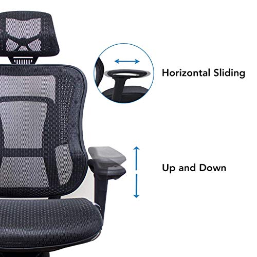 VIVA OFFICE High-Back Office Chair Green Mesh Swivel Task Chair - Ergonomic Computer Desk Task Executive Chair