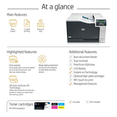 HP Color LaserJet Professional CP5225dn Printer (CE712A) Auto Duplex