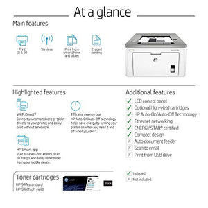 HP Laserjet Pro M118dw Wireless Monochrome Laser Printer with Auto Two-Sided Printing, Mobile Printing & Built-in Ethernet (4PA39A) (Renewed)