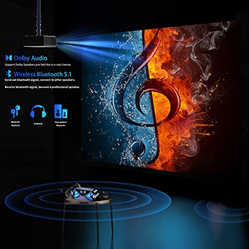 REDEER 4K Auto Focus Projector with 500" Display, Wifi, Bluetooth, and 6D Keystone