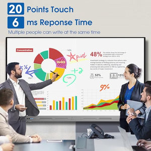 Biling 65 PRO Smart Board with Dual System, 4K UHD Touchscreen, 20 Points Touch - Office Home Classroom