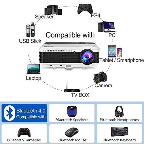 EUG 4600 Lux Android Smart Video Projector with Bluetooth WiFi Support Full HD 1080P HDMI RCA Audio USB VGA LCD LED Multimedia Wxga Wireless Outdoor Movie Proyector for Game Console Smartphone DVD TV