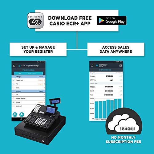 Casio PCR-T2500 Cash Register 4.5"