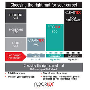 EcoTex Evolutionmat, Recyclable Chair Mat, for Standard Pile Carpets, Rectangular, 48" x 60"