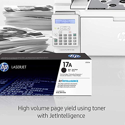 HP LaserJet Pro M130fn All-in-One Laser Printer