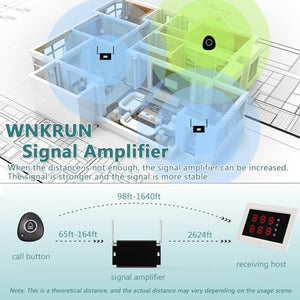 WNKRUN Restaurant Pager System with 1 Display Screens/15 Call Buttons/2 Watch Pagers