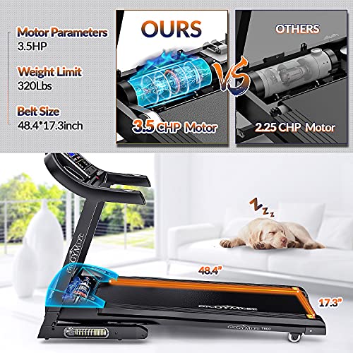 DR.GYMLEE Folding Treadmill 300 LB Capacity for Home, 15% Auto Incline 3.5 HP Running Machine& Strong Shock Absorption, Easy Assembly & Space Saver for Home Office Workout…