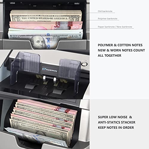 NUCOUN VC-7 Prime Level Bank Grade Money Counter Machine Mixed Denomination Value Counting Serial Number 32 Currency Enabled 2CIS/UV/IR/MG/MT Counterfeit Detection Bill Value Counter 3 Years Warranty