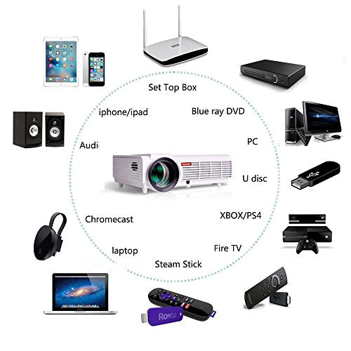 Gzunelic 4200 lumens Android WiFi 1080p Video Projector LCD LED Full HD Theater Bluetooth Proyector Wireless Mirror to Smart Phones by Airplay or Miracast 2 HDMI 2USB Ethernet Ports Ideal for Home