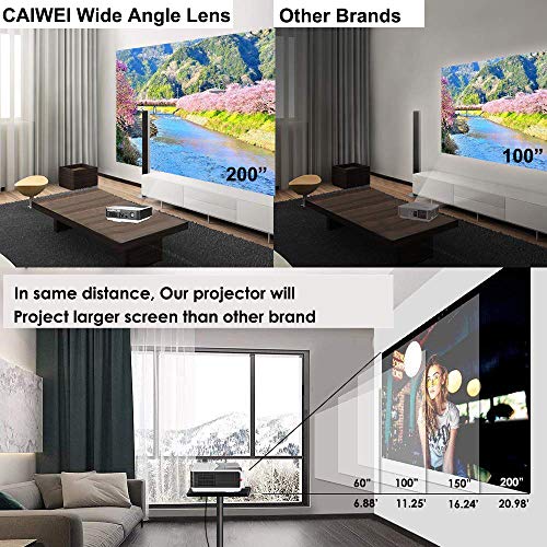 HD Projector 4200 Luminous Efficiency with 200" Max Display 50,000-Hours Led Lamp Life, Mobile Portable Home Theater Projector Support 1080p HDMI, Movie Gaming TV Projector for Phone DVD Player USB