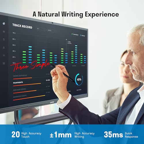 JAV Smart Board, 65'' 4K UHD Interactive Touch Screen Smart Whiteboard