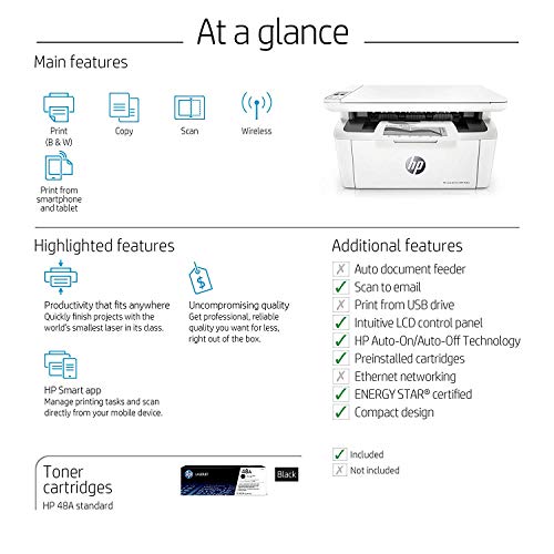 HP LaserJet Pro M29w Wireless All-in-One Laser Printer (Y5S53A)