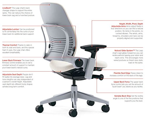 Steelcase Leap Task Chair: Black Base - Armless - No Headrest - Hard Floor Casters