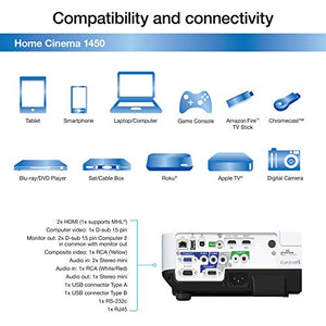 Epson HC1450 Home Cinema 4200 lumens white brightness 3LCD with MHL Video Projector