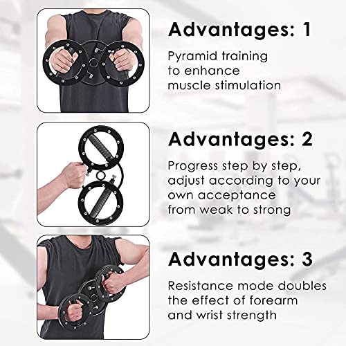 HUWENJUN123 Spinning Burn Machine, Arm Workout Equipment for Men and Women, 12 Pounds Arm and Shoulder Strength Training Equipment for Home and Gym Workouts and Rehabilitation