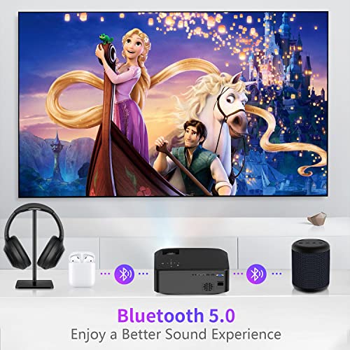 AILESSOM Native 1080P 5G WiFi Bluetooth Projector, 20000LM 450" Display, 4K Movie Support