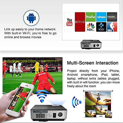 Wireless Projector WiFi LED LCD 3500 Lumen, Full HD 1080P LED Home Theater Movie Projectors for iPhone iPad with HDMI USB Headphone Jack TV Speaker & Multimedia Smart Beamer Indoor Outdoor