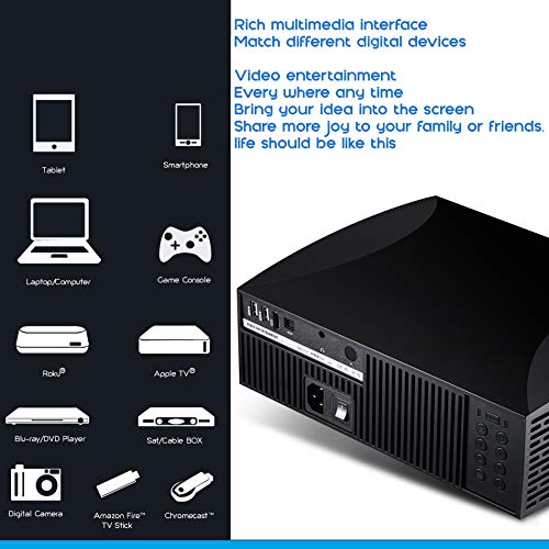 VIVIBRIGHT f30 1080P Projector, 1920x1080 Native Pixels, Consumer Class Video Entertainment Full HD Projector, 4200 White Light LED Brightness, SPDIF Interface with HiFi Sound Quality