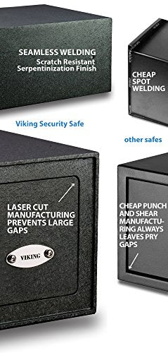 Viking VS-12BL Biometric Fingerprint Wall Safe Gun safe pistol safe