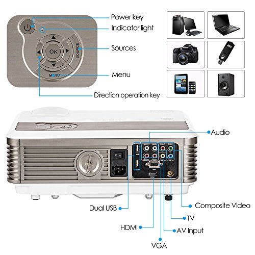 EUG LED Wireless Home Projector with Android WiFi LCD TFT Display 3900 Lumen Smart TV Projector Support Full HD 1080P 720P HDMI USB RCA Audio Speakers&Keystone for DVD Game Console PC Laptop Phones