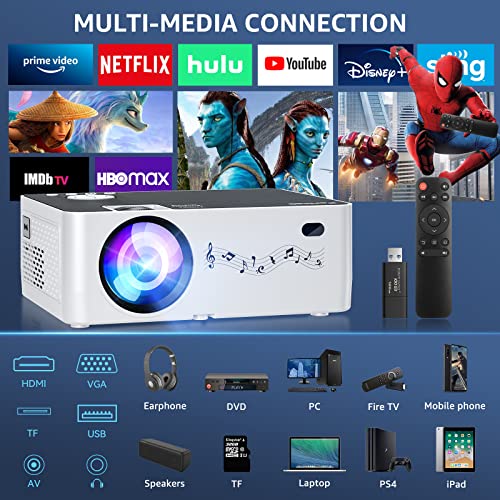 Pericat WiFi Bluetooth Projector 5G Native 1080P/16000L with Screen, 4K Support, 350'' Display, Carry Bag & Tripod