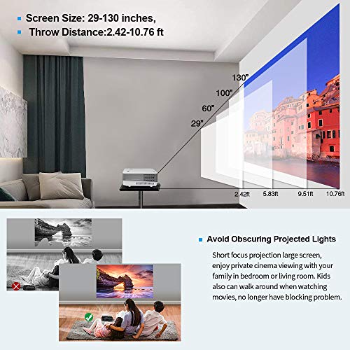 Android Movies Projector Bluetooth Portable Wireless WIFI Projector Support Full HD 1080p Mini Home Theater Pocket Family Cinema Mini Digital Projector HDMI USB for Outside Party DVD Player Video