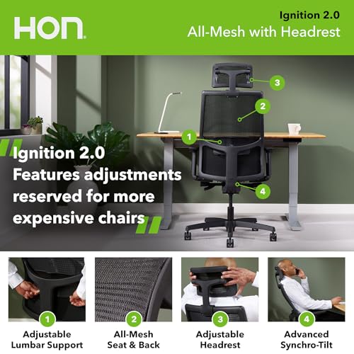 HON Ignition 2.0 Ergonomic Mesh Office Chair with Headrest - High Back, Adjustable Lumbar Support, Armrests, Synchro-Tilt Recline - Black