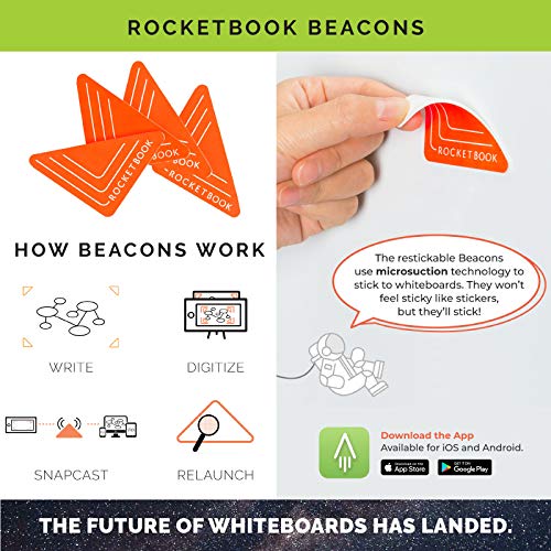 Reversable Whiteboard on Wheels - 48"x32" (with Rocketbook Rocket Beacons)
