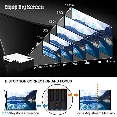 Wsky Native 1080P Projector Home Theater, LED LCD 5000 Lux Video Projector with Dual Speakers, Compatible DVD, Phone, Laptop, HDMI, TV, PS4, PC