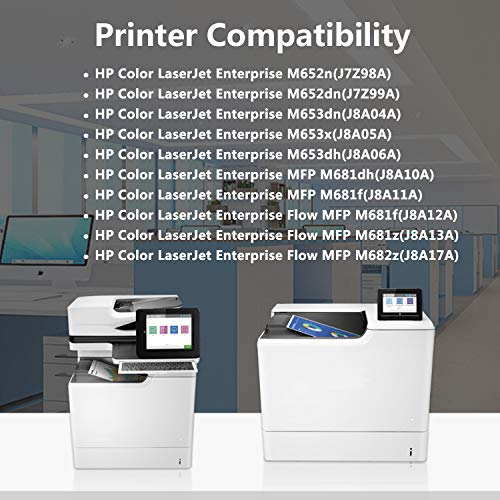 6-Pack (3BK+C+M+Y) 655A | CF450A CF451A CF452A CF453A Toner Cartridge Replacement for HP Color Laserjet Enterprise M652n M652dn M653dn M653x MFP M681dh MFP M681f MFP M681f MFP M681z MFP M682z Printer
